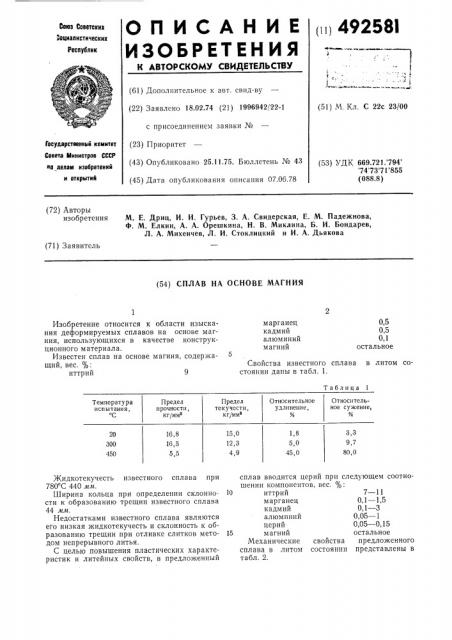 Сплав на основе магния (патент 492581)