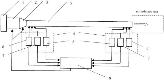Устройство для проверки герметичности незамкнутых объемов (патент 2329482)