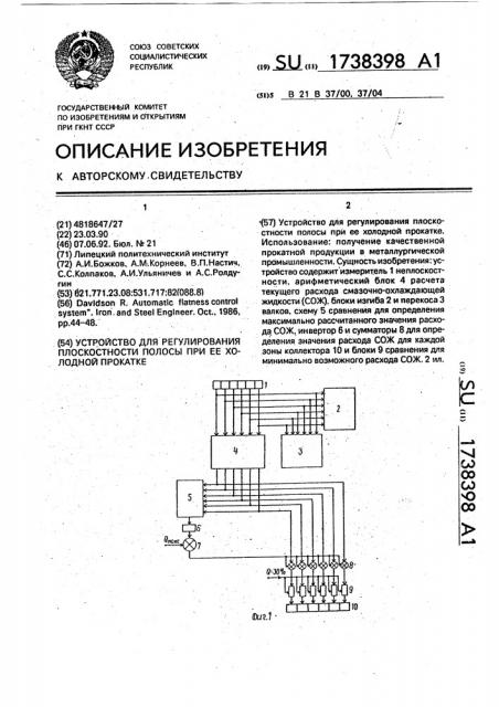 Устройство для регулирования плоскостности полосы при ее холодной прокатке (патент 1738398)