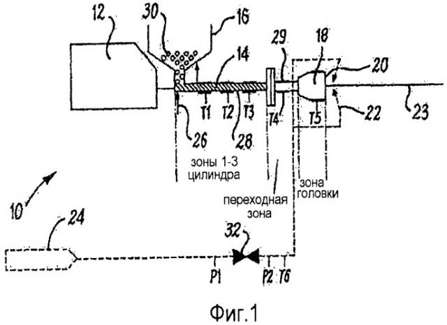 Кондитерский продукт и способ его изготовления (патент 2507861)