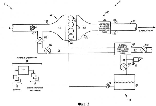 Способ оценки барометрического давления и система управления движительным комплексом транспортного средства (патент 2646039)