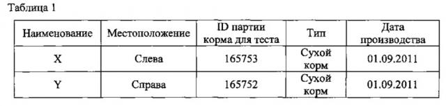 Способы и системы сбора удалённых данных в режиме реального времени (патент 2644993)