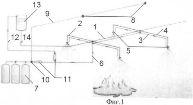 Газоводяная система пожаротушения кочетова (патент 2478437)