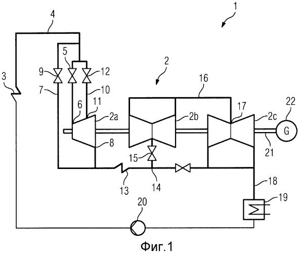 Энергоустановка с перегрузочным регулирующим клапаном (патент 2508454)