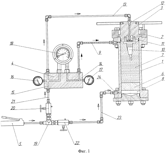 Стенд испытаний кабельных муфт погружных электродвигателей (патент 2584093)