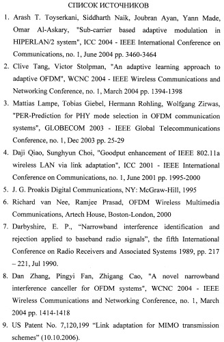 Адаптация скорости передачи данных в ofdm-системе при наличии помех (патент 2344546)