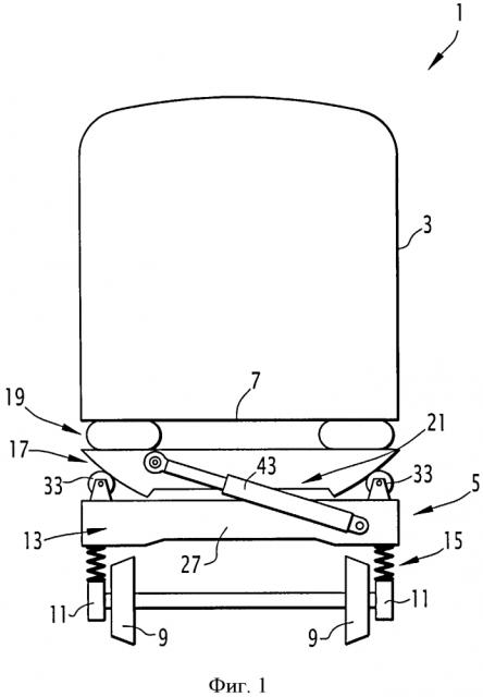 Маятниковая тележка для железнодорожного вагона, транспортное средство и соответствующий поездной состав (патент 2617228)