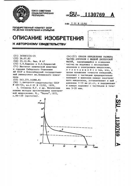 Способ определения размера частиц аэрозоля с жидкой дисперсной фазой (патент 1130769)