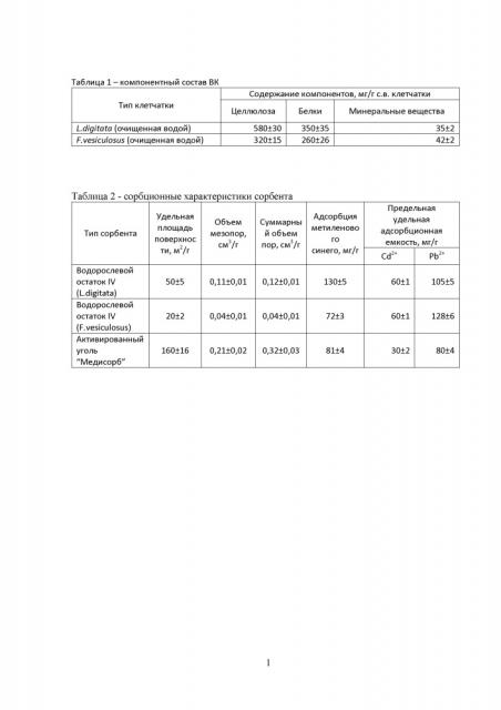 Сорбент на основе клетчатки бурых водорослей (патент 2637436)