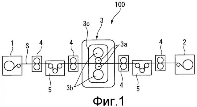 Устройство для горячей прокатки магниевого сплава (патент 2449844)