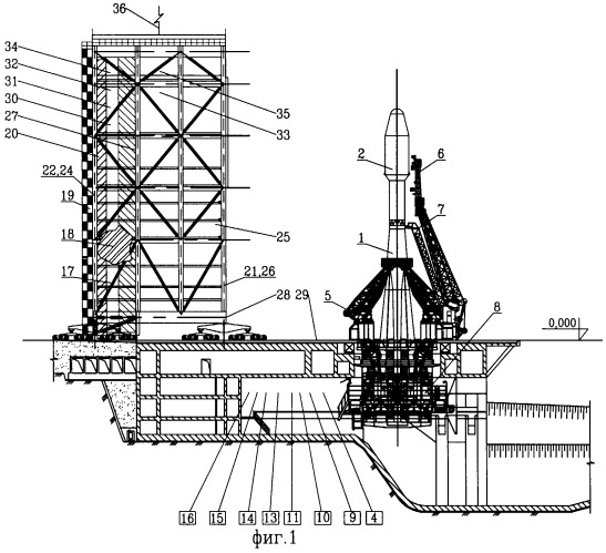 Стартовый комплекс для предстартовой подготовки и пуска ракеты-носителя с космической головной частью (патент 2318707)
