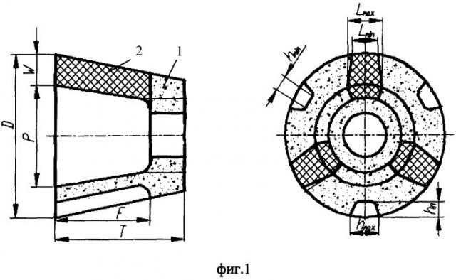 Композиционный шлифовальный круг для торцового шлифования (патент 2372182)