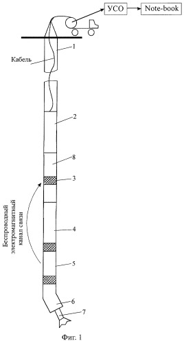 Устройство для проводки наклонно-направленных и горизонтальных скважин (патент 2278236)