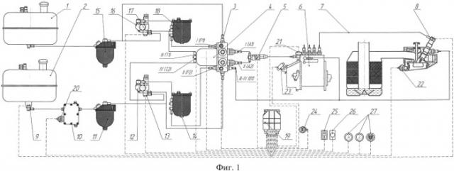 Система питания автотракторного дизеля (патент 2538470)