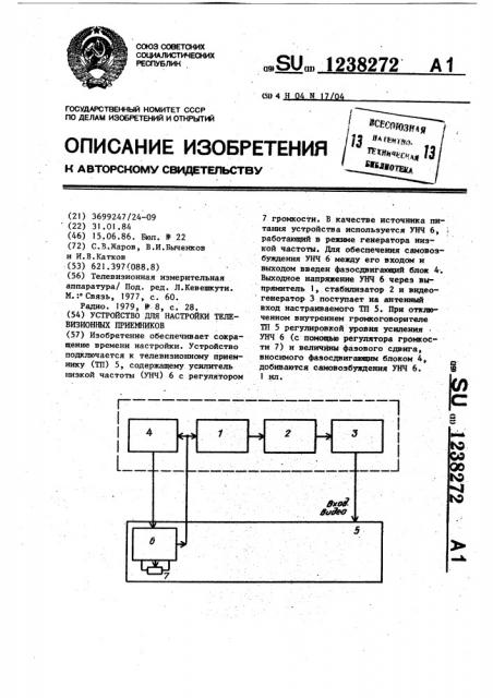 Устройство для настройки телевизионных приемников (патент 1238272)