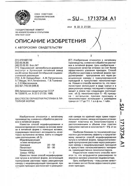 Способ обработки расплава в литейной форме (патент 1713734)