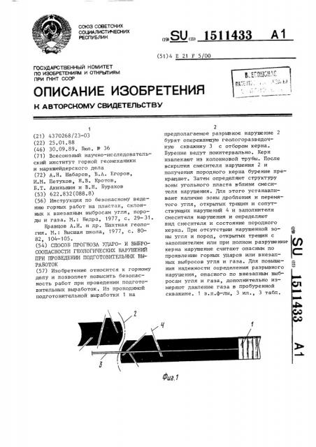 Способ прогноза ударои выбросоопасности геологических нарушений при проведении подготовительных выработок (патент 1511433)