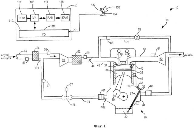 Способы эксплуатации двигателя и система вентиляции картера (патент 2647283)