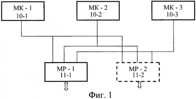 Способ синхронизации микрокомпьютеров, например бортовых компьютеров, параллельно работающих в сети (патент 2390953)