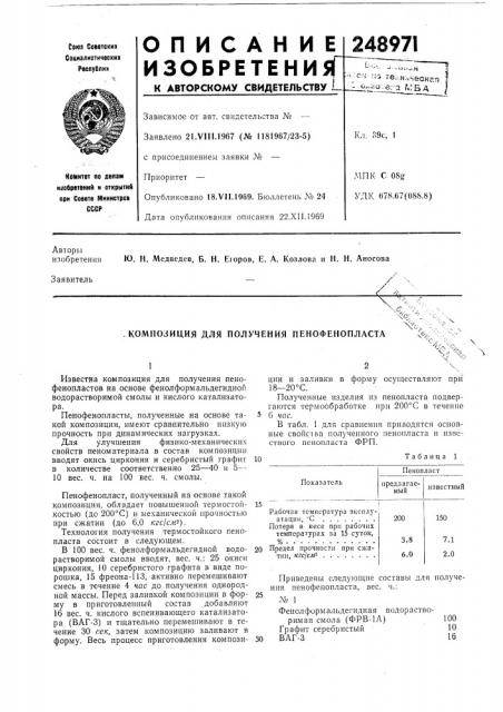 Композиция для получения пепофенопласта'/:^-ч-'0. (патент 248971)