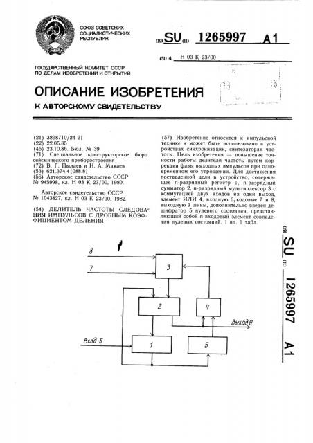 Делитель частоты следования импульсов с дробным коэффициентом деления (патент 1265997)