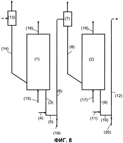 Способ и установка для сжигания в петлевом реакторе с независимым контролем циркуляции твердых веществ (патент 2529300)