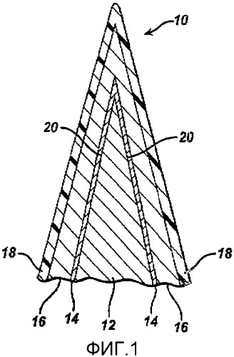 Бритвенное лезвие (патент 2377118)