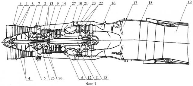 Газотурбинный двигатель (патент 2545110)