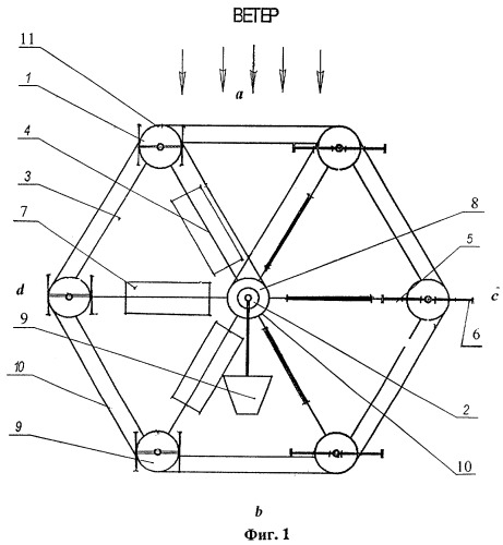 Ветроэнергетическое устройство (патент 2281413)