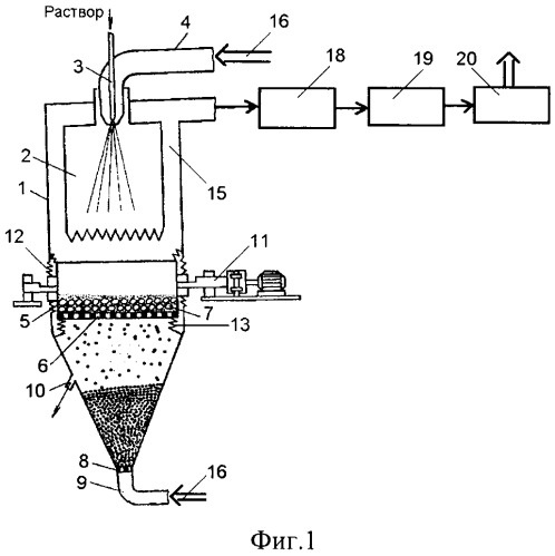 Установка для сушки растворов, суспензий и пастообразных материалов (патент 2490575)