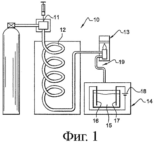 Способ определения содержания дизельного топлива в смазочном масле двигателя внутреннего сгорания (патент 2374644)