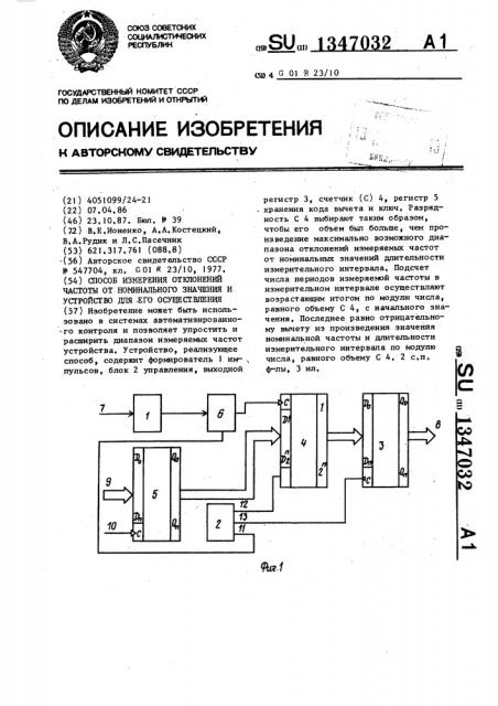 Способ измерения отклонений частоты от номинального значения и устройство для его осуществления (патент 1347032)