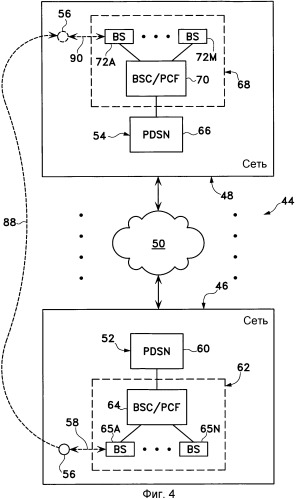 Поддержка передачи обслуживания для сетей, имеющих разные протоколы установления канала связи (патент 2390955)