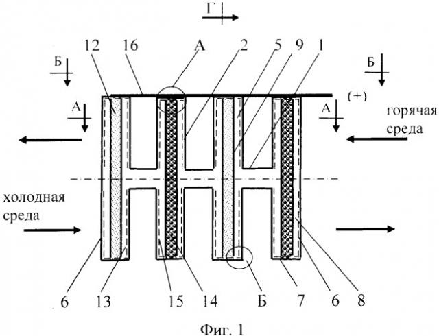 Мультитеплотрубный электростатический генератор (патент 2376698)