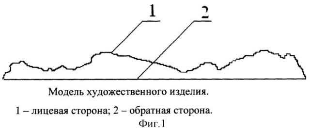 Способ изготовления художественных изделий методом напыления (патент 2278906)