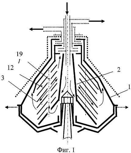 Ротор центробежного сепаратора для разделения гетерогенных жидкостей (патент 2498863)