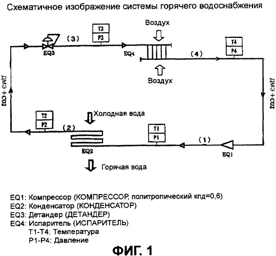 Композиция хладагента (патент 2405018)