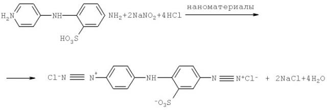 Способ производства красителя прямого черного с (патент 2413744)
