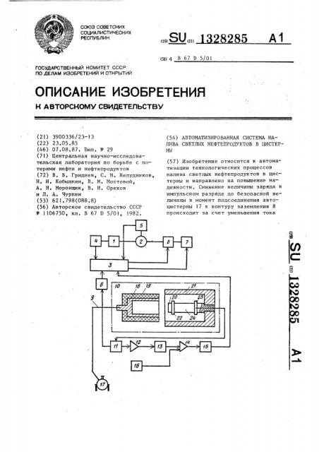 Автоматизированная система налива светлых нефтепродуктов с цистерны (патент 1328285)