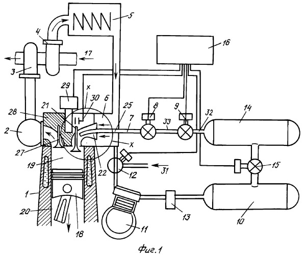 Способ и устройство увеличения вращающего момента поршневой машины внутреннего сгорания, в частности двигателя в дизельном исполнении (патент 2382888)