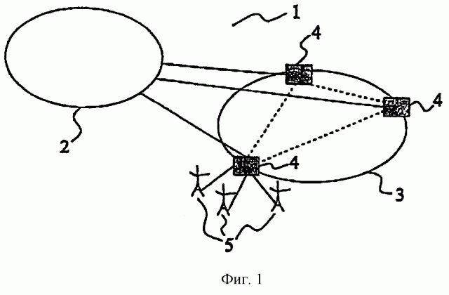 Способ планирования передачи пакетов по сети универсальной системы мобильной связи (патент 2263415)