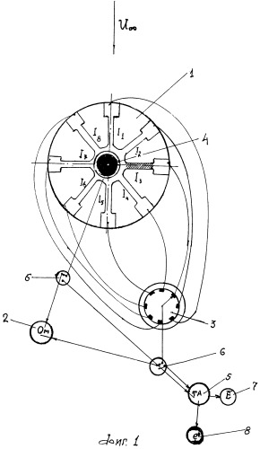 Устройство для измерения характеристик течения в пограничном слое и способ его работы (патент 2382367)