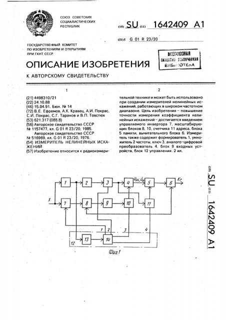 Измеритель нелинейных искажений (патент 1642409)