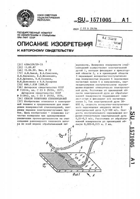 Способ полировки стеклоизделий (патент 1571005)