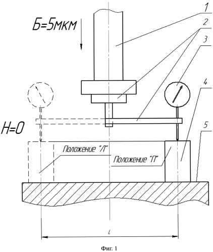 Способ измерения осевого биения рабочего органа станка (патент 2564774)