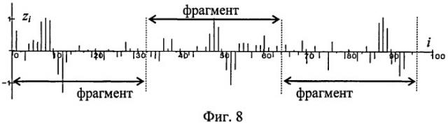 Способ обнаружения сигналов без несущей (патент 2485692)