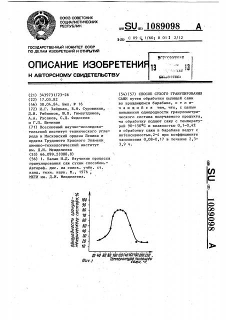 Способ сухого гранулирования сажи (патент 1089098)