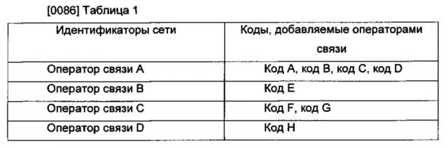 Способ и устройство для фильтрации информации (патент 2621603)