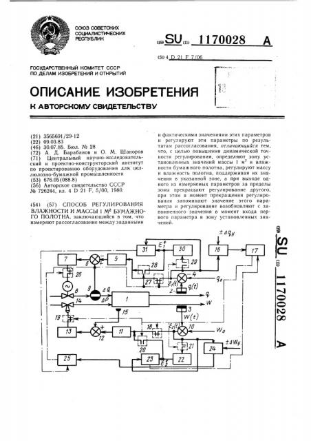 Способ регулирования влажности и массы 1 @ бумажного полотна (патент 1170028)