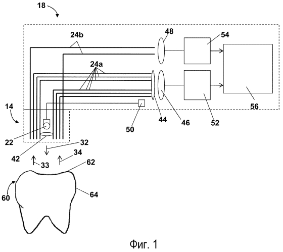 Устройство и способ очистки полости рта (патент 2570966)